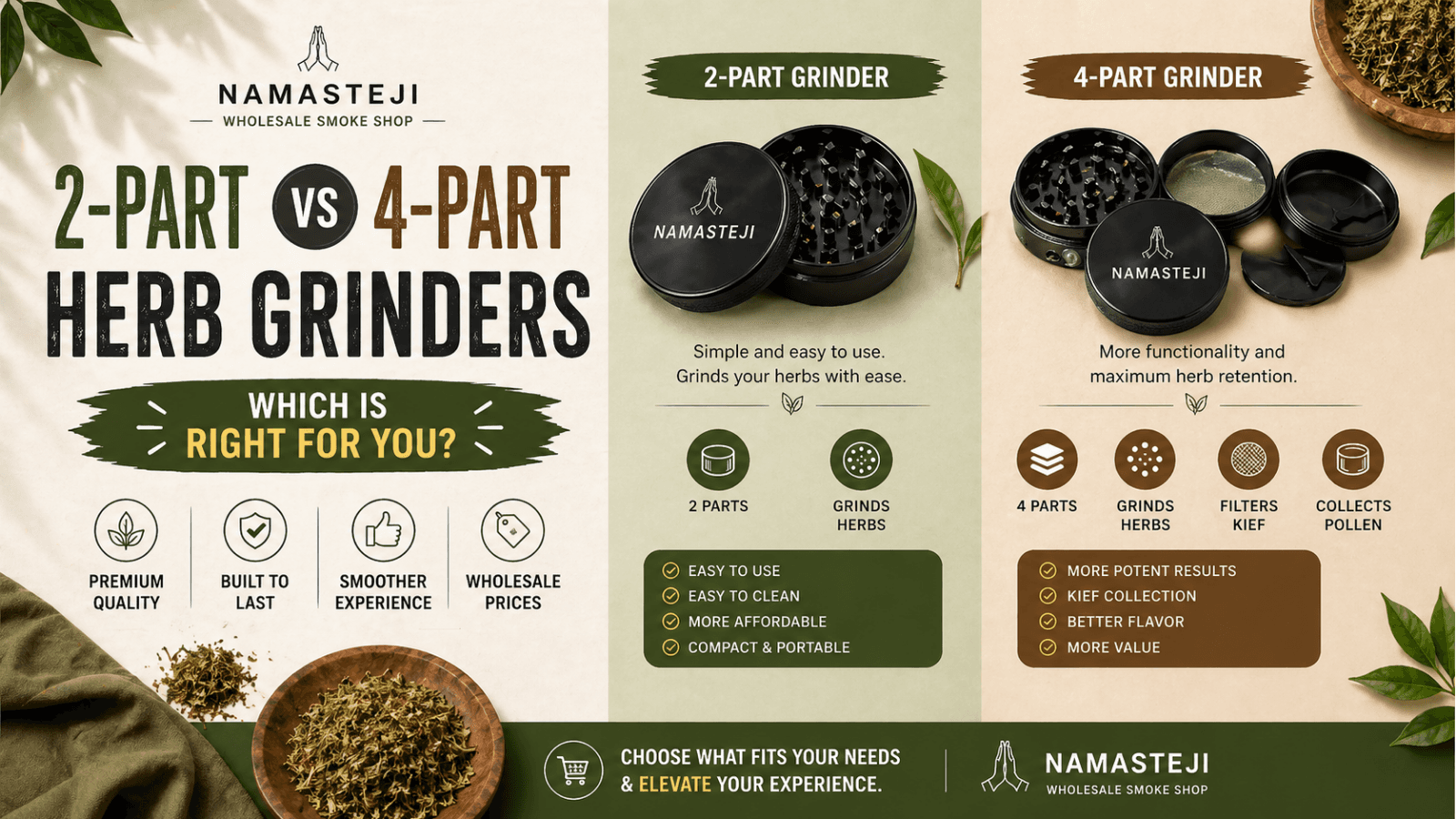 2-Part vs 4-Part Herb Grinders: Which Is Right for You? | Namasteji