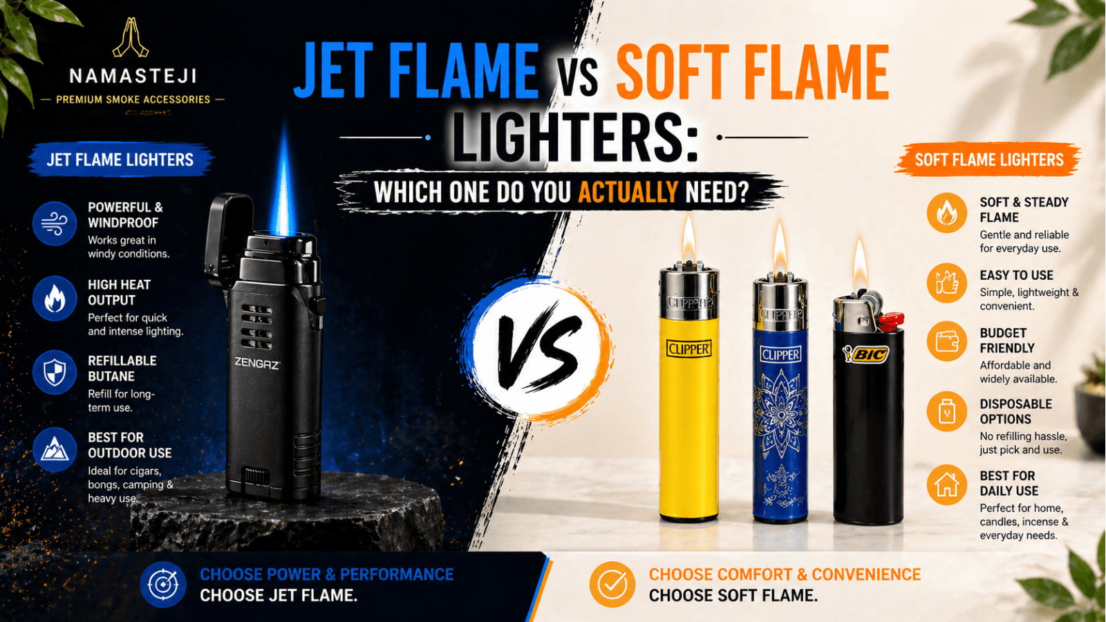 Jet Flame vs Soft Flame Lighters: Which One Do You Actually Need? | Namasteji